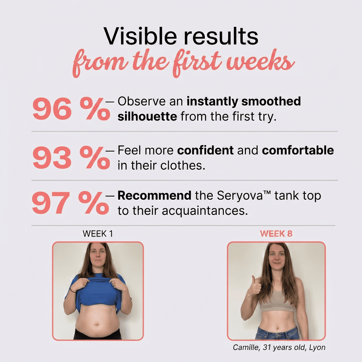Shapova™ 3D Slimming Tank Top