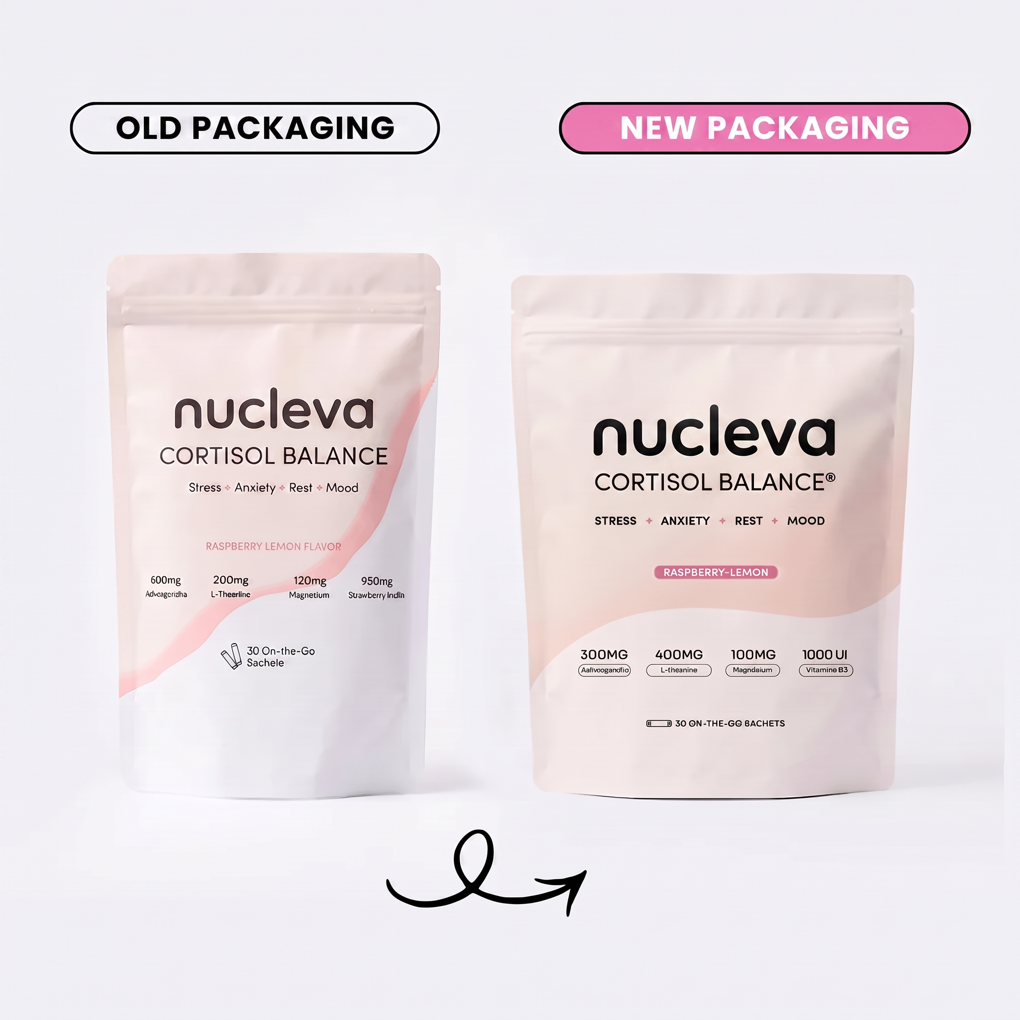 Nucleva™ Cortisol Balance Drink
