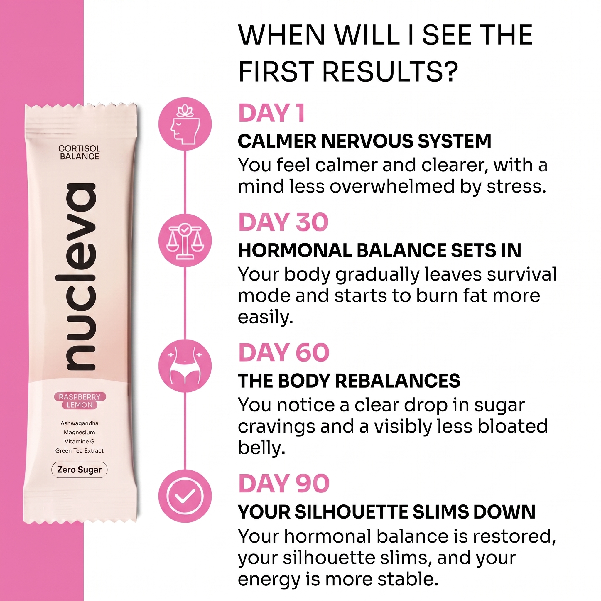 Nucleva™ Cortisol Balance Drink